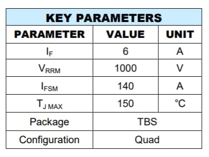 Chart - Taiwan Semiconductor RTBS60M Bridge Rectifier